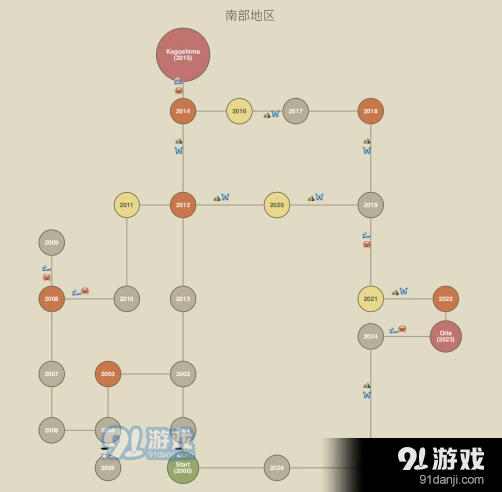 旅行青蛙旅行路线查看玩法详解