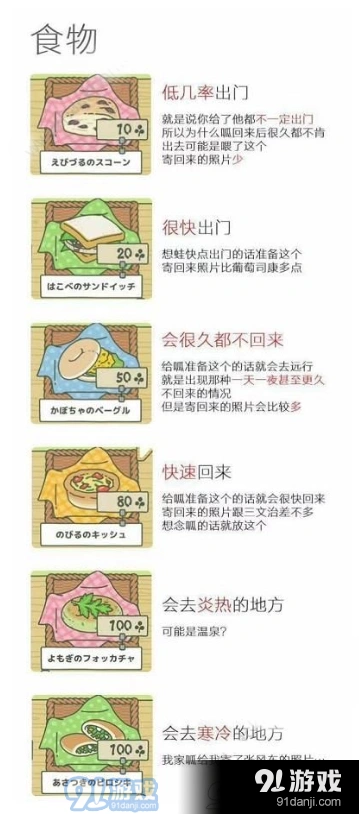 旅行青蛙怎么放吃的在桌上