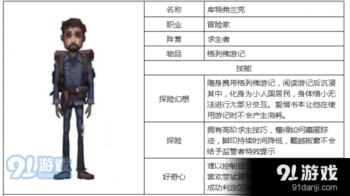第五人格冒险家技巧教学攻略