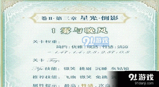 奇迹暖暖第二卷3-1高分搭配全攻略