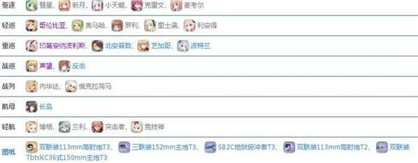 碧蓝航线11-4图全掉落一览