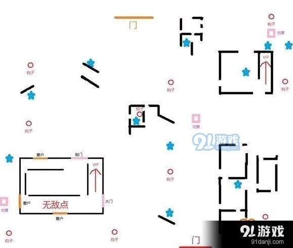 第五人格军工厂转点攻略大全