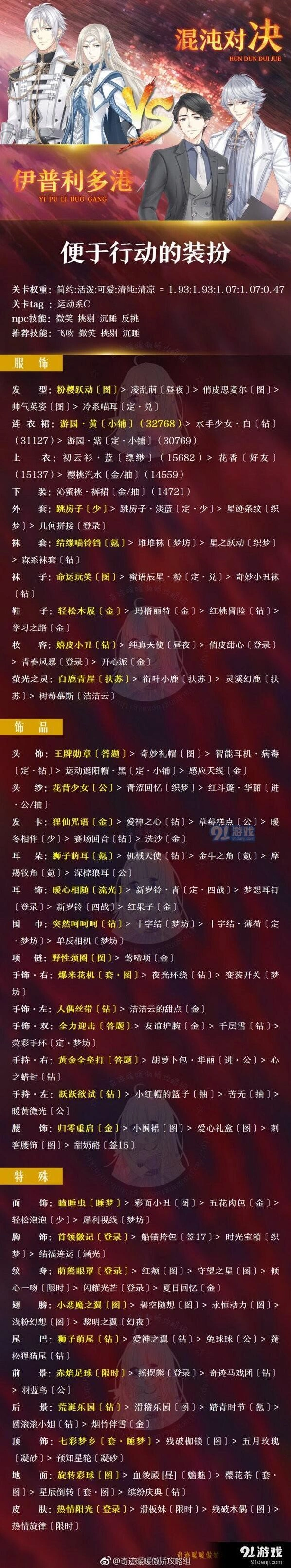 奇迹暖暖混沌对决高分搭配指南
