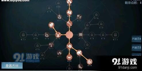 第五人格蜘蛛天赋加点心得