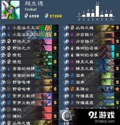 炉石传说超生德卡组代码是什么