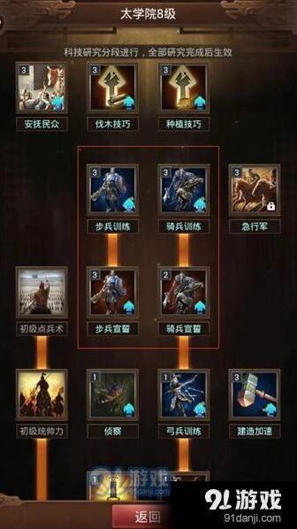 《逐鹿》新手科技系统升级教程