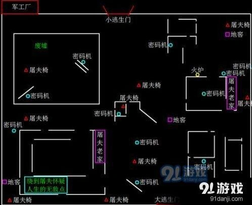 第五人格地图平面图基础攻略