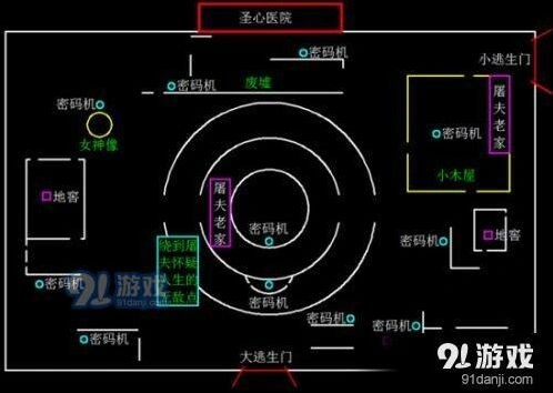第五人格圣心医院地窖在哪 三个位置全面介绍