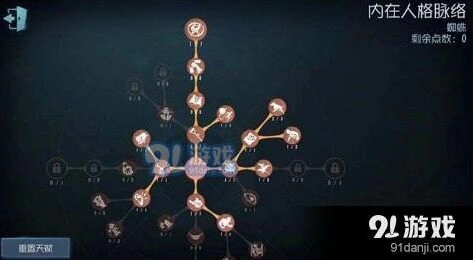 第五人格蜘蛛天赋加点技巧与实战应用