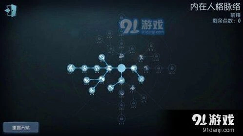 第五人格运动员天赋加点思路 勇敢天赋线详解