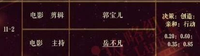 《恋与制作人》第十一章通关攻略指南