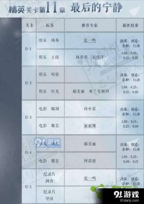 恋与制作人许墨角色剧情深度分析