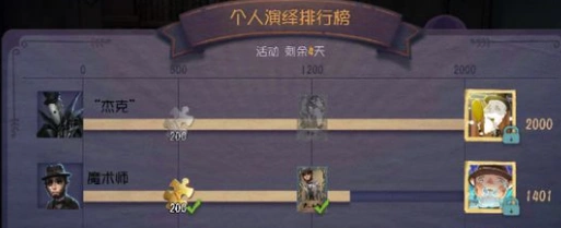 第五人格头像领取不了演绎值已达两千