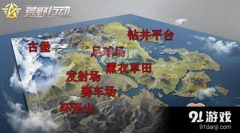 荒野行动新地图中级资源点有哪些