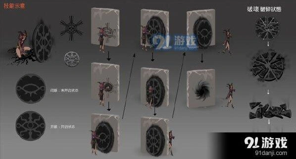 第五人格祭司躲屠夫技巧分享