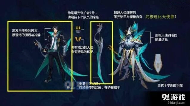 王者荣耀铠曙光守护者性价比分析