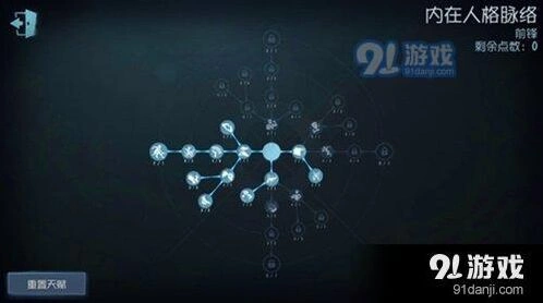 第五人格运动员前锋天赋加点技巧教程