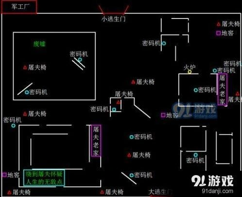 第五人格场景地图完整解析