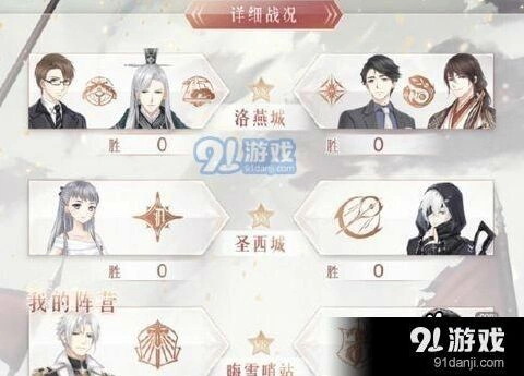 奇迹暖暖苹果联邦定制礼服搭配全指南