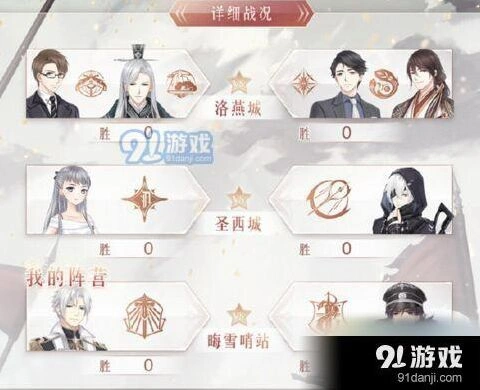 奇迹暖暖晦雪哨站保暖服装搭配指南