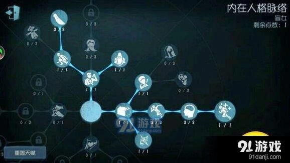 第五人格香水师天赋加点全攻略