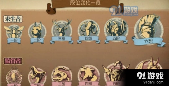 第五人格第二赛季段位继承规则说明