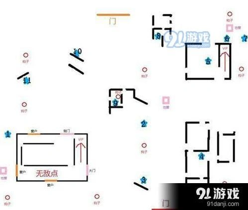 第五人格军工厂修机路线推荐