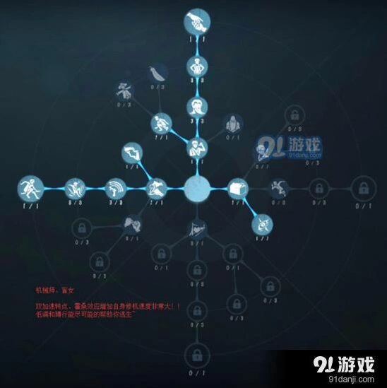 第五人格盲女天赋加点教程