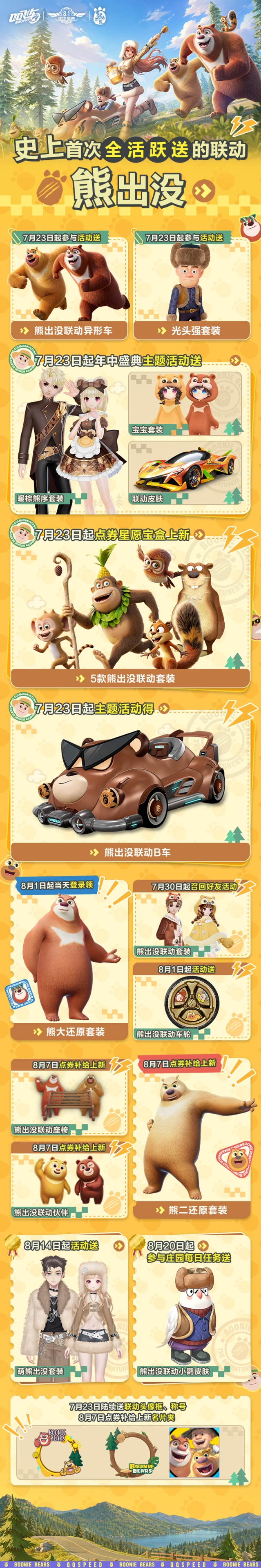 QQ飞车熊出没异形车获取方法