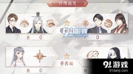 奇迹暖暖圣西城苹果联邦礼服通关攻略