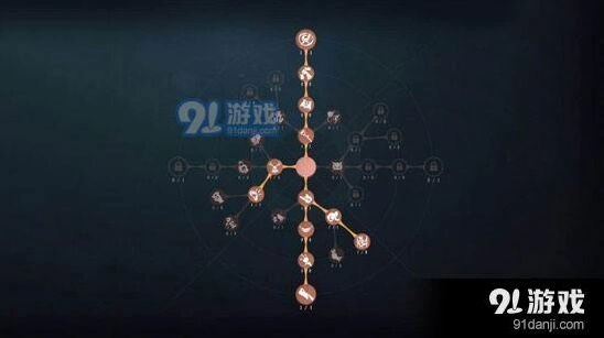 第五人格厂长实战技巧分享