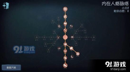 第五人格小丑人格天赋加点完整教程