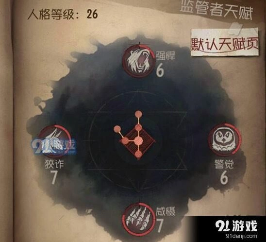 第五人格天赋加点全解监管者篇
