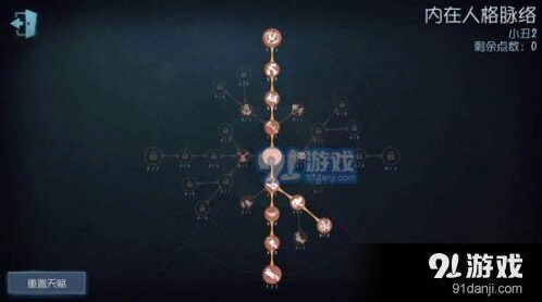 第五人格小丑加点攻略技巧分享