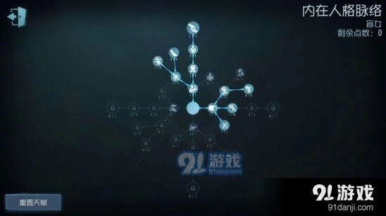 第五人格盲女天赋加点技巧攻略