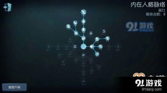 第五人格盲女天赋加点完整指南