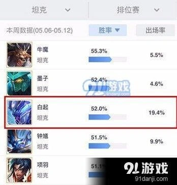 王者荣耀白起前期对线教程