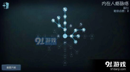 第五人格盲女天赋加点详解
