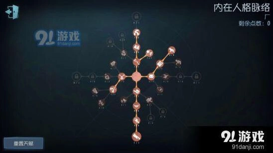 第五人格监管者厂长技巧攻略