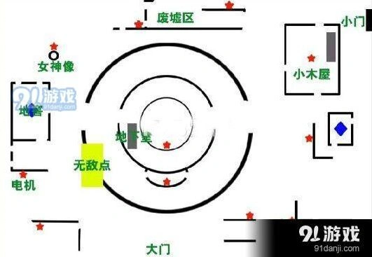 第五人格圣心医院密码机位置全解