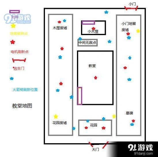 第五人格红教堂电机位置教程