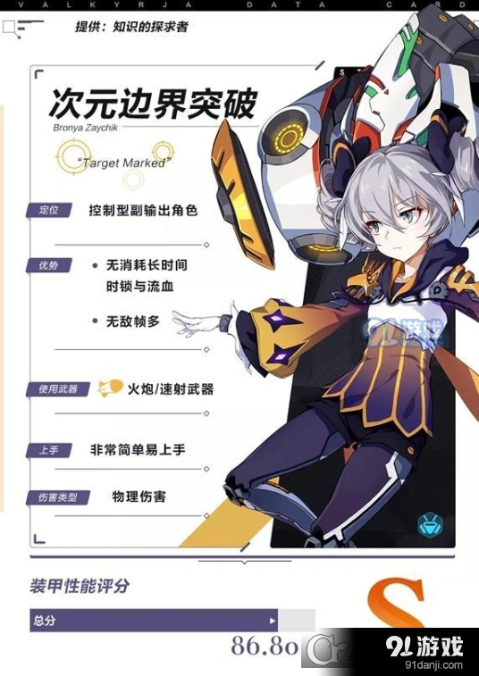 崩坏3最新次元边界突破攻略指南
