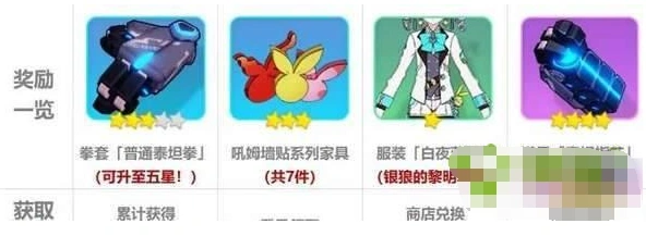 崩坏3吼姆游乐园怎么玩 记忆战场攻略