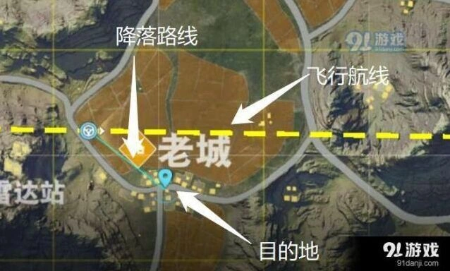 荒野行动跳伞加速教学攻略