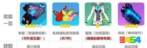 崩坏3吼姆游乐园积分获取攻略