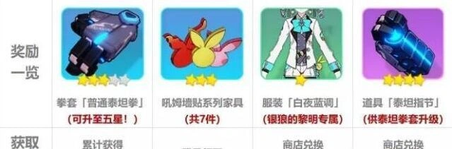 崩坏3吼姆游乐园攻略 全模式打法指南