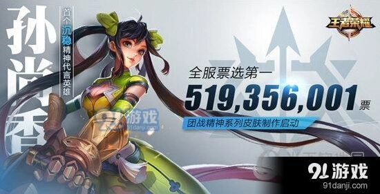 王者荣耀孙尚香沉稳之力多少钱怎么获得