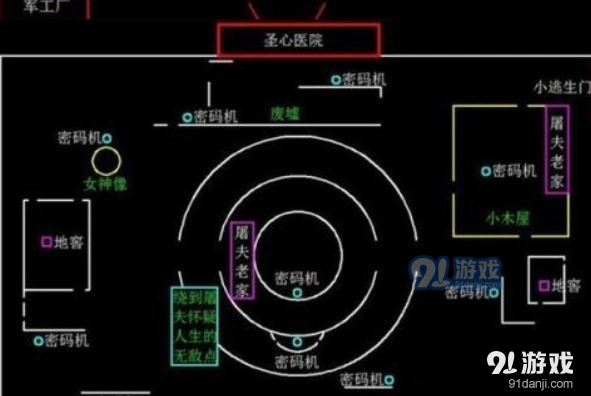 第五人格小地图实战技巧攻略
