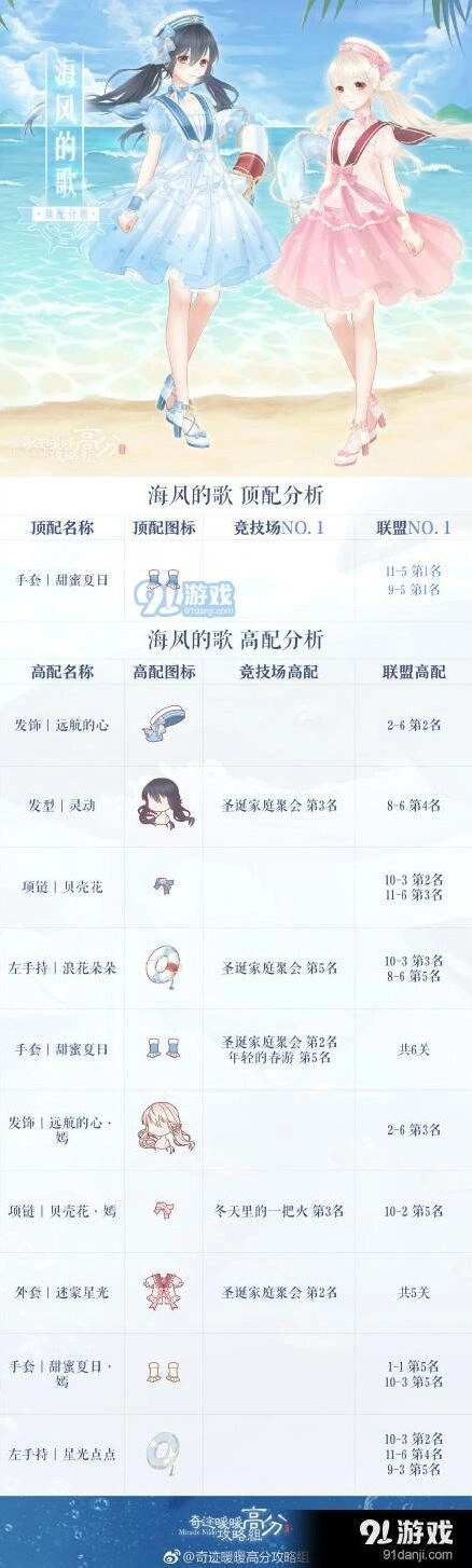 奇迹暖暖海风的歌搭配技巧教程