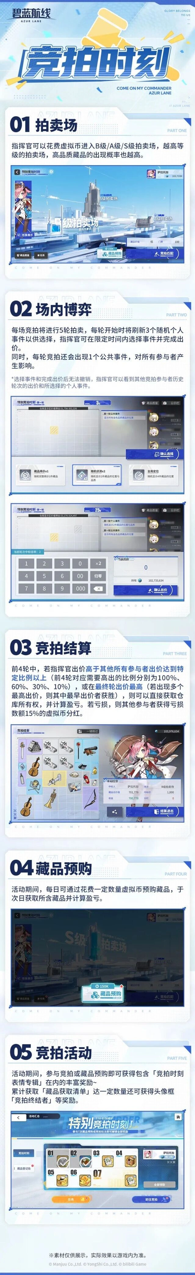碧蓝航线特别竞拍时刻出价技巧